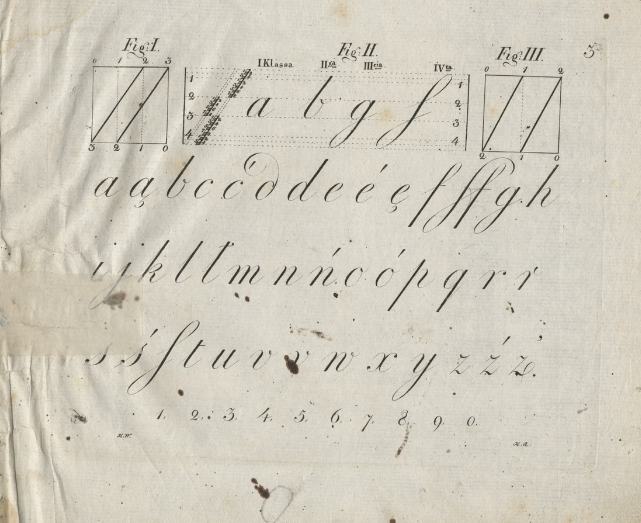 karta z przykładami kaligrafii XIX w. z wzornika do nauki kaligrafii Werbusza